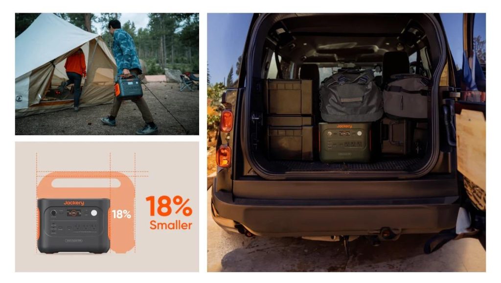 Preparing for the Ultimate Road Trip: 5 Essential Steps Including a Solar Powered Generator